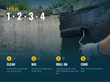 How to apply PondPro 2000 pond sealer in 4 easy steps: clean, drill-mix, roll on one coat over concrete, cure 72 hours