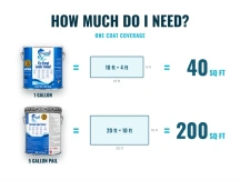 Coverage chart: 1 gallon of PondPro 2000 seals 40 sq ft, 5 gallon pail 200 sq ft