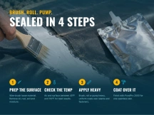Brushing white seam compound along a liner seam, with four steps from prep to PondPro 2000 topcoat