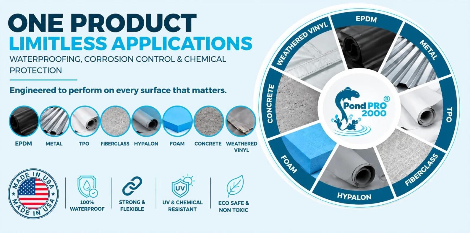 PondPro 2000 bonds to EPDM, metal, TPO, fiberglass, Hypalon, foam, concrete and weathered vinyl — waterproofing, corrosion control and chemical protection, made in the USA